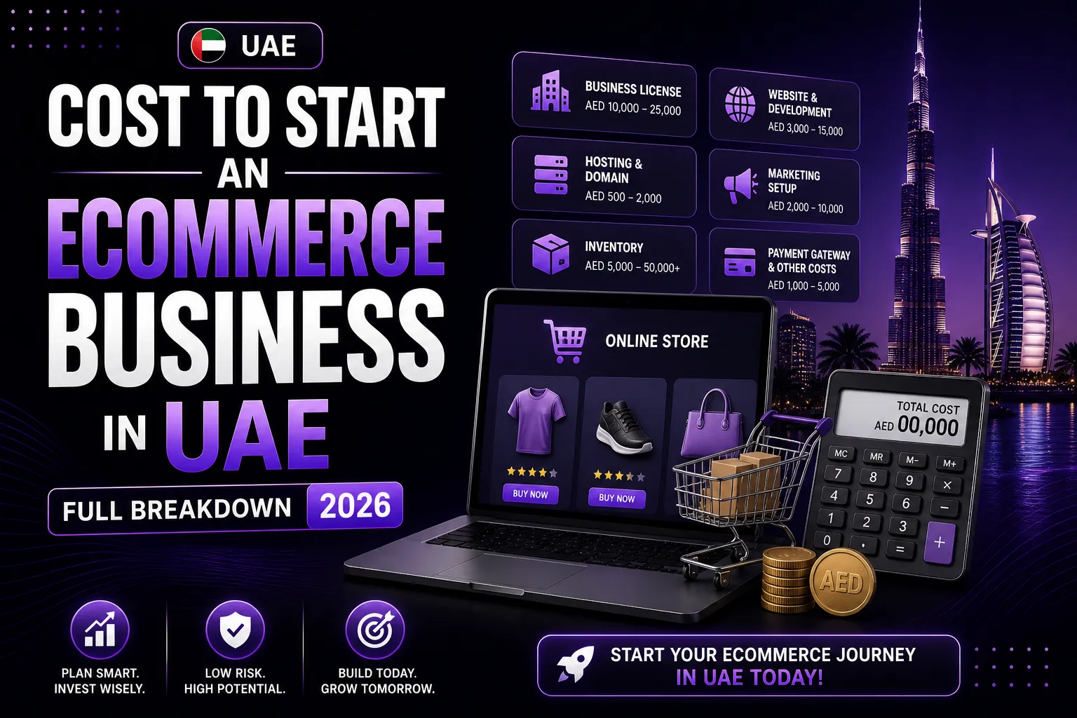 Cost to Start an eCommerce Business in UAE (Full Breakdown 2026)